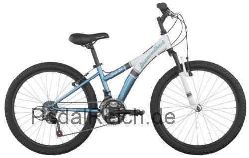Diamondback Tess 24  technische daten 